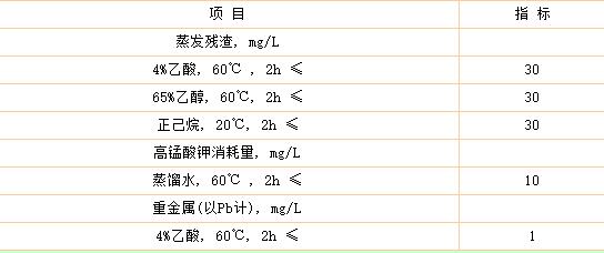 食品級環(huán)氧樹脂膠水哪里有，衛(wèi)生要求有哪些?