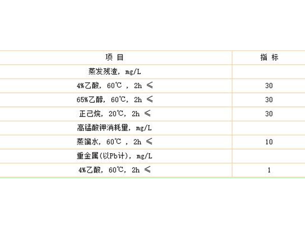 食品級環(huán)氧樹脂膠水，衛(wèi)生要求有哪些?